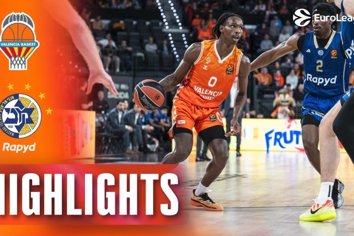 Valencia rallies past Maccabi