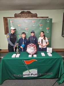 Kerry Pitch & Putt Notes