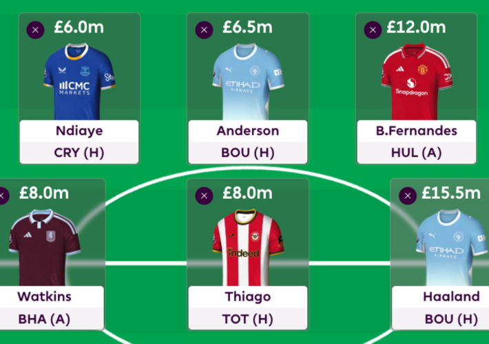 FPL tips 2026/27: 44 players you should consider signing